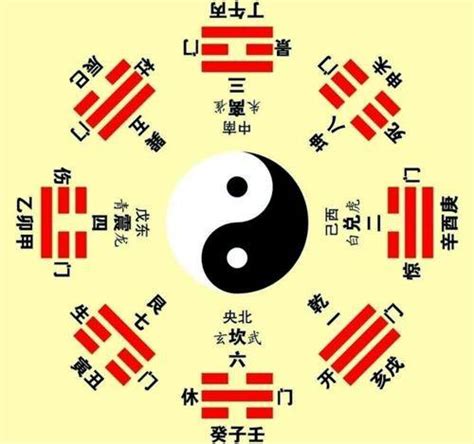 八字帝旺|詳解八字長生十二神之帝旺